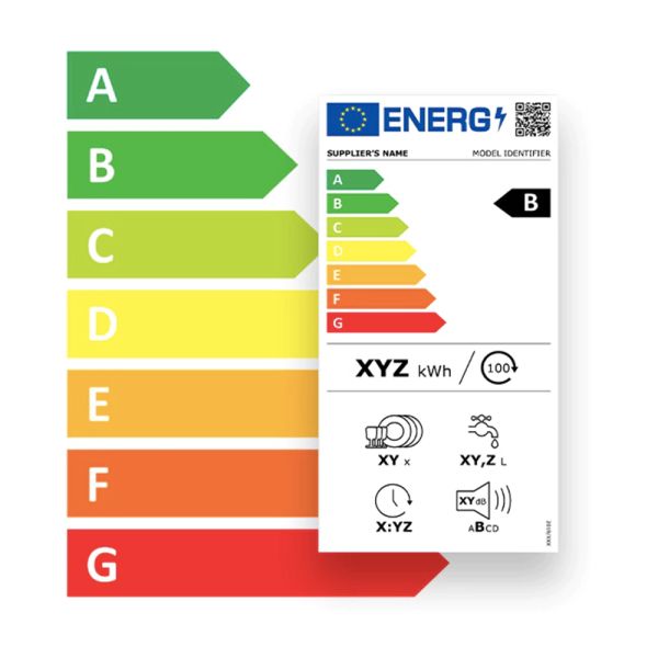 Prolabels - Gestione etichette energetiche